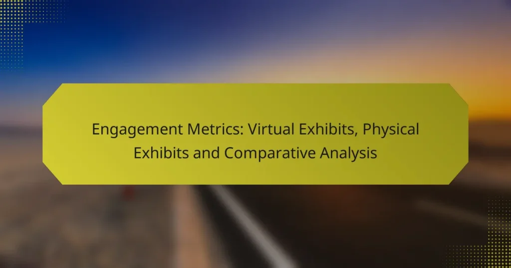 Engagement Metrics: Virtual Exhibits, Physical Exhibits and Comparative Analysis