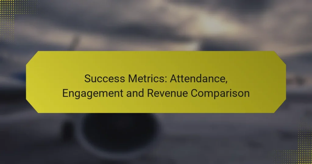 Success Metrics: Attendance, Engagement and Revenue Comparison