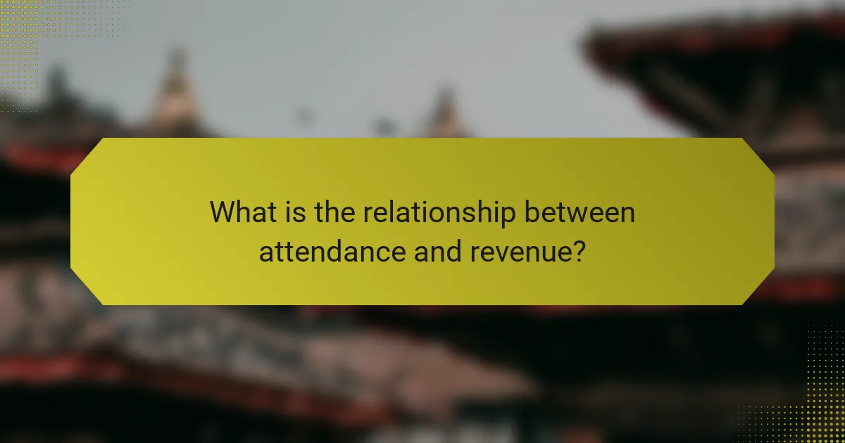 What is the relationship between attendance and revenue?